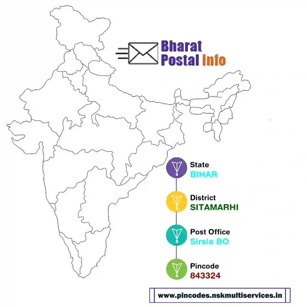 bihar-sitamarhi-sirsia bo-843324